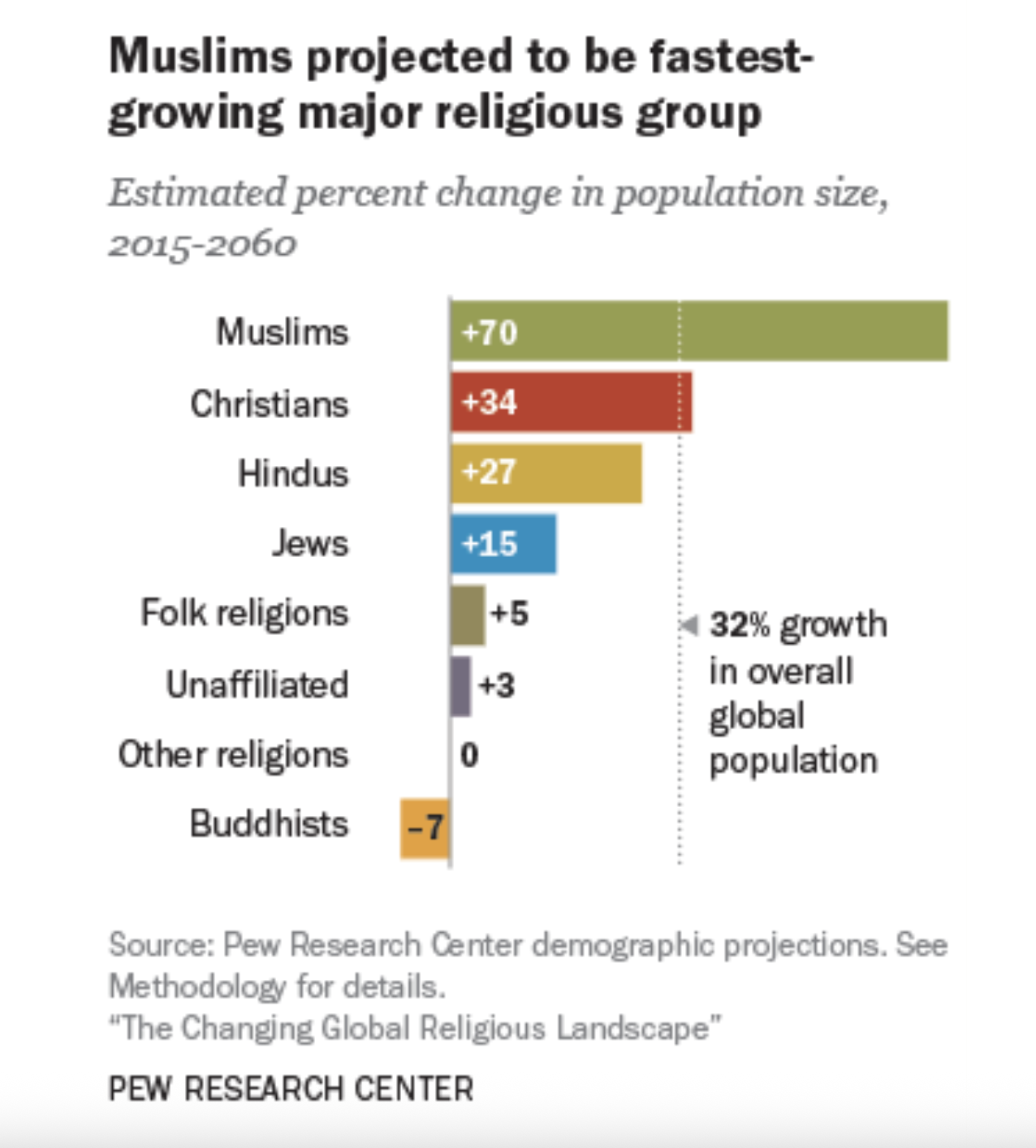 Arabic text of Surah Al-Fatihah, Verse 1