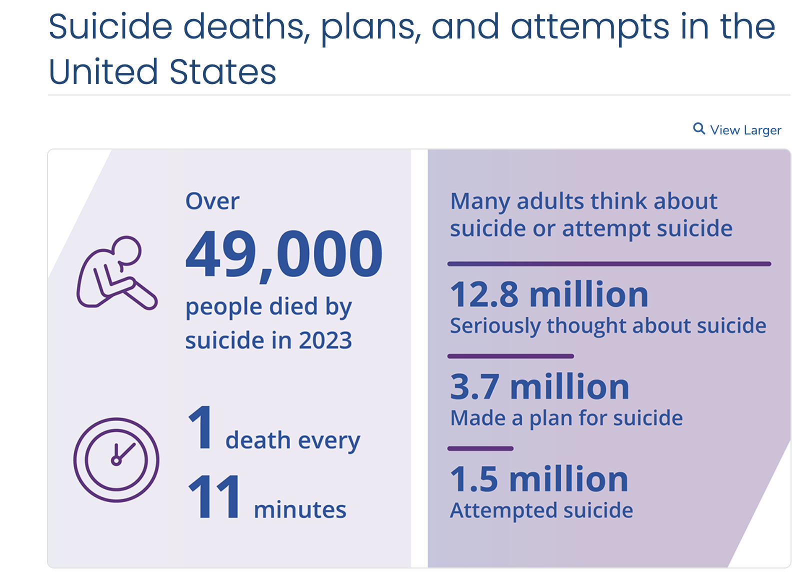 Arabic text of Surah Al-Fatihah, Verse 1